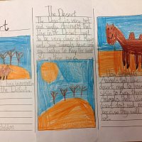 Did You Know.....Habitats